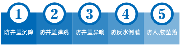 1638254777162367.png 屏幕快照 2021-11-30 下午2.38.28.png