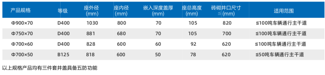 1638255154154175.png 屏幕快照 2021-11-30 下午2.52.09.png